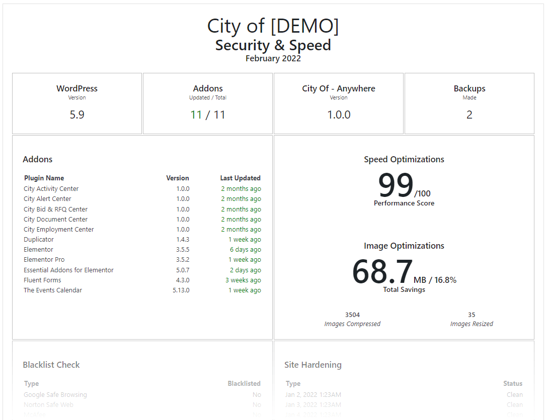 Security and Speed Optimization dashboard